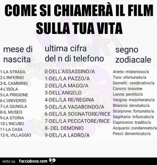 Come si chiamerà il film sulla tua vita