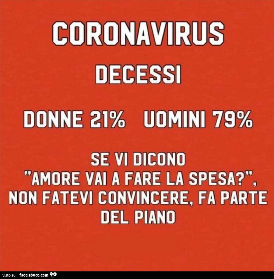 Coronavirus decessi. Donne 21x100 uomini 79x100 se vi dicono amore vai a fare la spesa? Non fatevi convincere, fa parte del piano