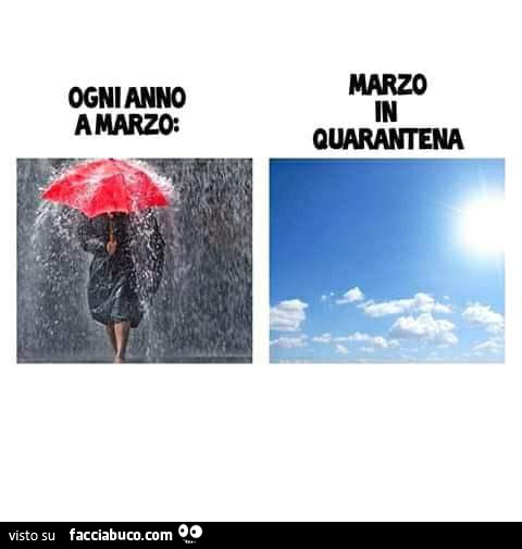 Marzo in Quarantena