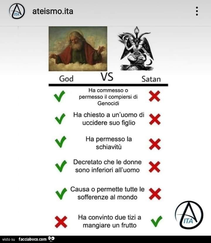 God vs Satan