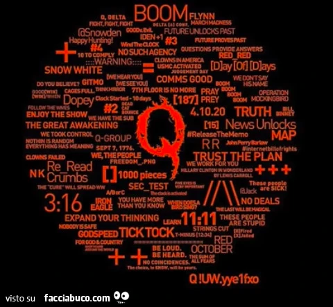 Q
