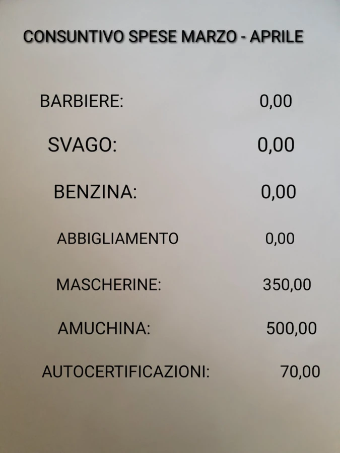 Si risparmia in quarantena