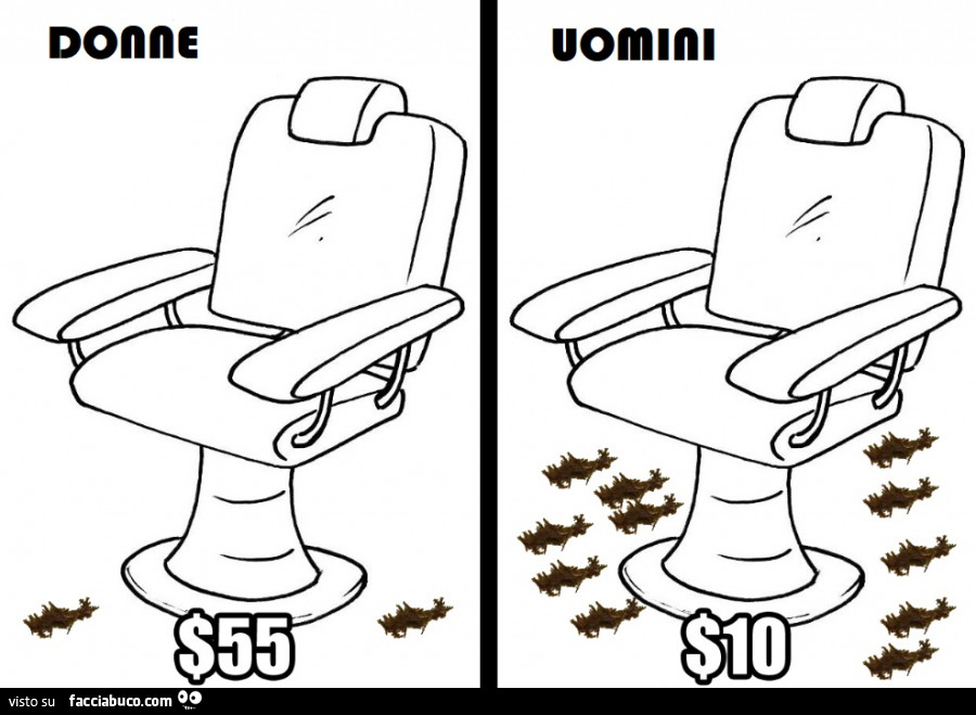 Parrucchiere. Donne vs Uomini