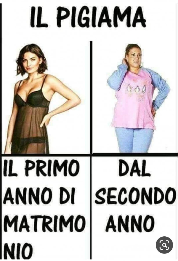 Il pigiama femminile
