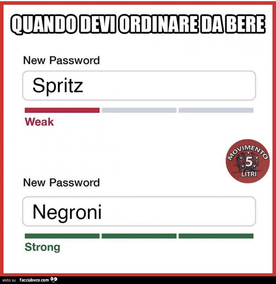 Quando devi ordinare da bere. New password spritz weak. New password negroni strong