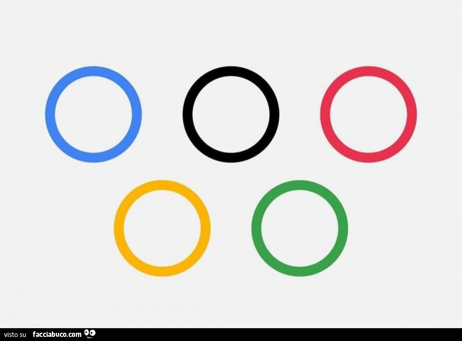 Cosa Rappresentano I 5 Cerchi Delle Olimpiadi