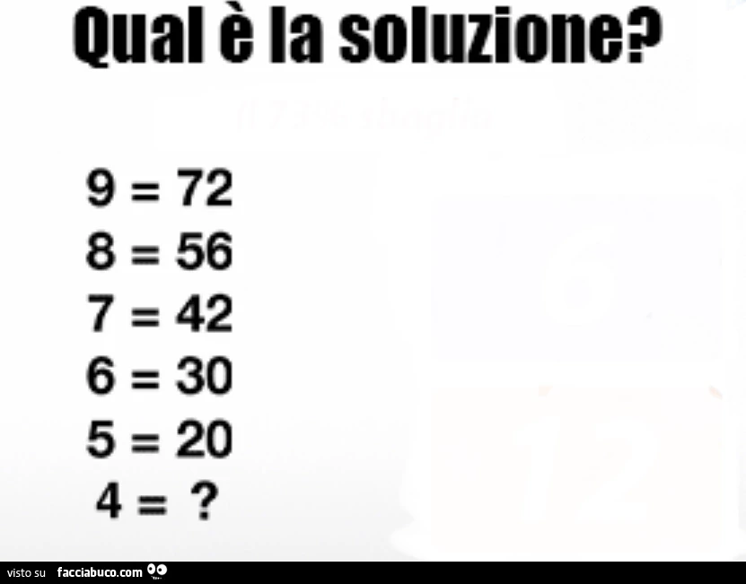 Qual è la soluzione?