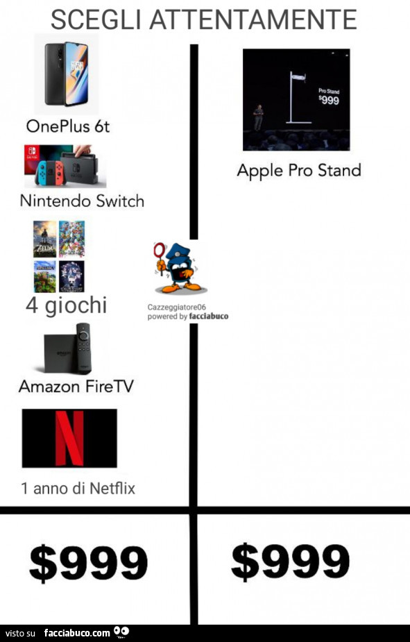 Scegli attentamente. Apple Pro Stand VS altro
