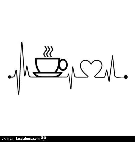 Caffè cardiogramma