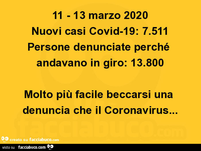 11 - 13 marzo 2020 nuovi casi covid-19: 7.511 persone denunciate perché andavano in giro: 13.800 molto più facile beccarsi una denuncia che il coronavirus
