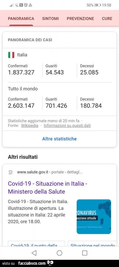 Panoramica dei casi Covid-19 su Wikipedia