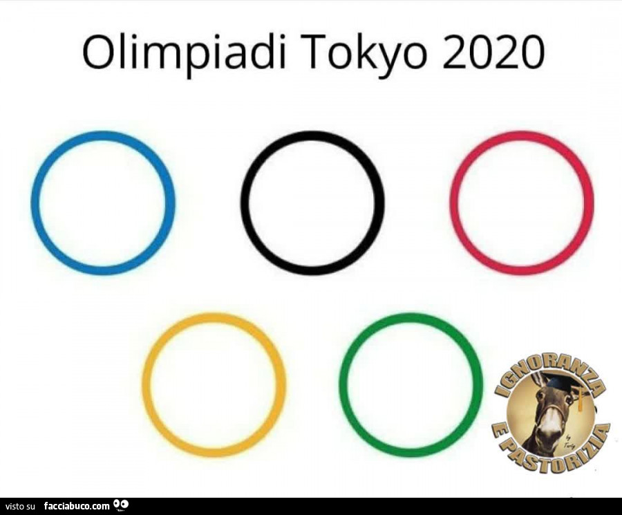 Olimpiadi tokyo 2020