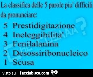 La classifica delle 5 parole più difficili da pronunciare: 5 prestidigitazione 4 ineleggibilità 3 fenilalanina 2 desossiribonucleico 1 scusa