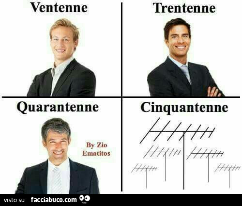 Ventenne quarantenne trentenne cinquantenne