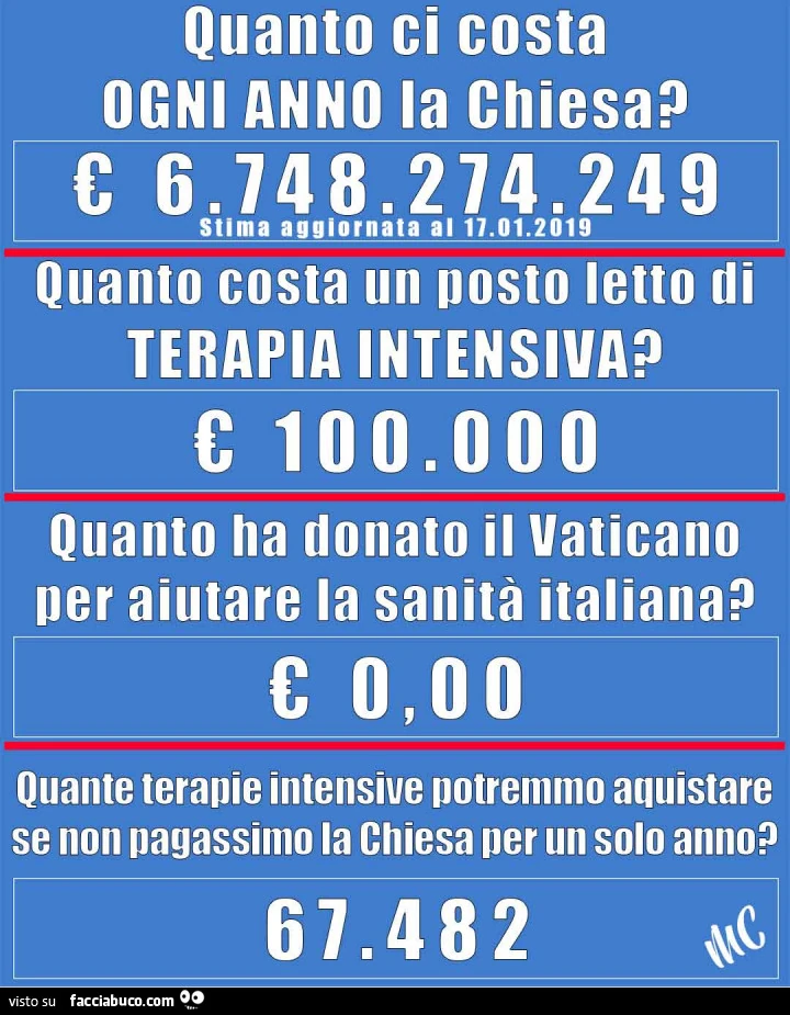 Vaccata