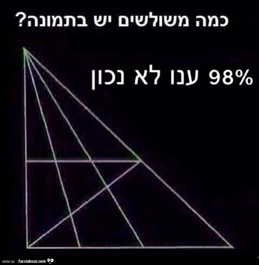 Quanti triangoli si vedono?