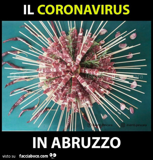 Il coronavirus in abruzzo