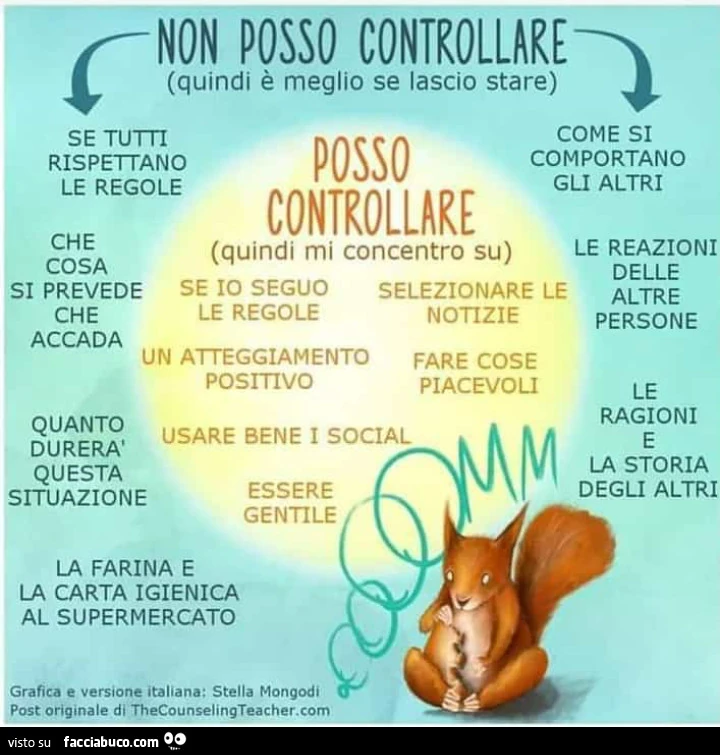Cosa posso controllare