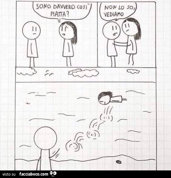Sono davvero così piatta? non lo so vediamo
