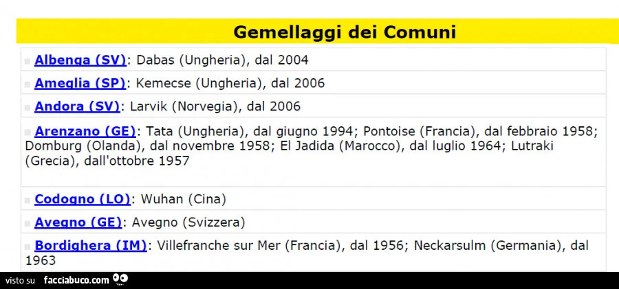 Gemellaggi dei Comuni