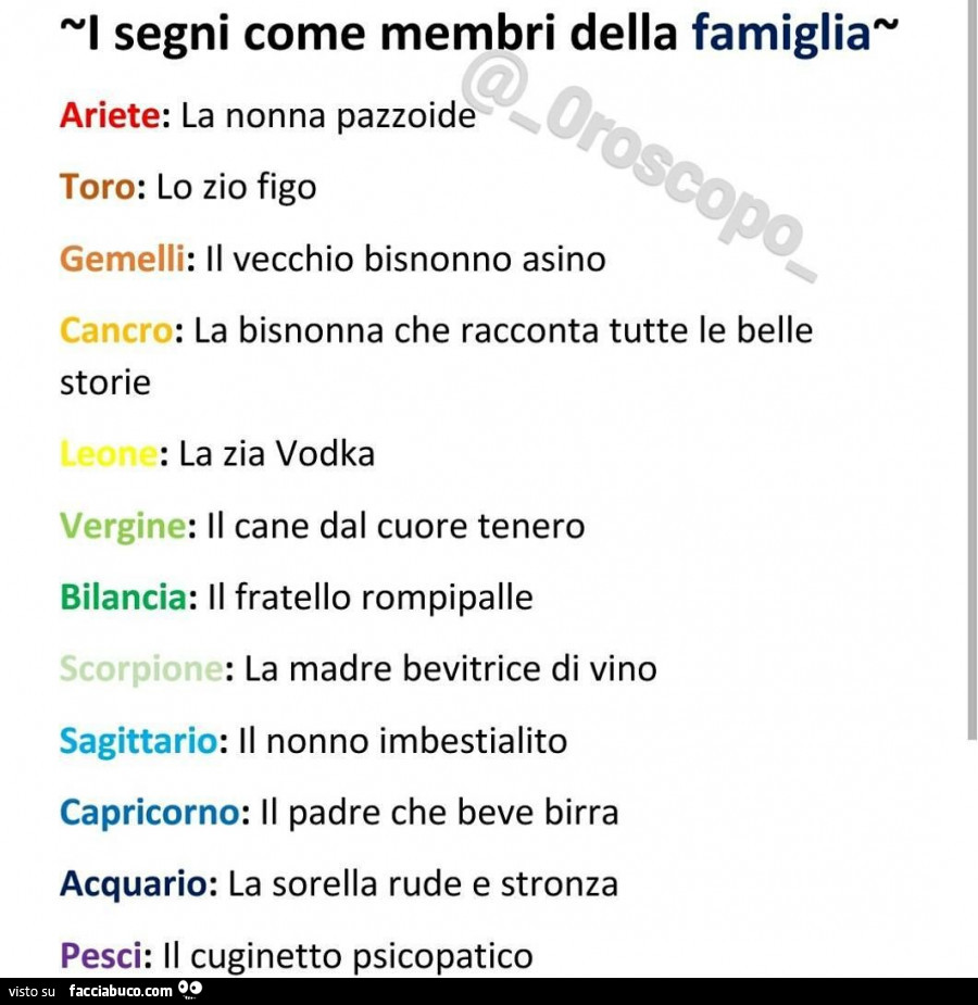 I segni come membri della famiglia