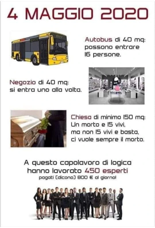 Tecnici ed esperti di strategia