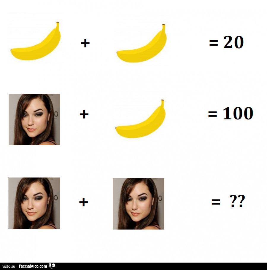 Rebus banana Sasha Grey