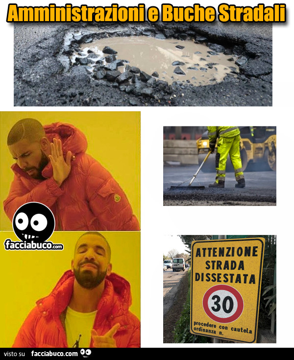 Amministrazioni e Buche Stradali: Attenzione strada dissestata 30 km/h