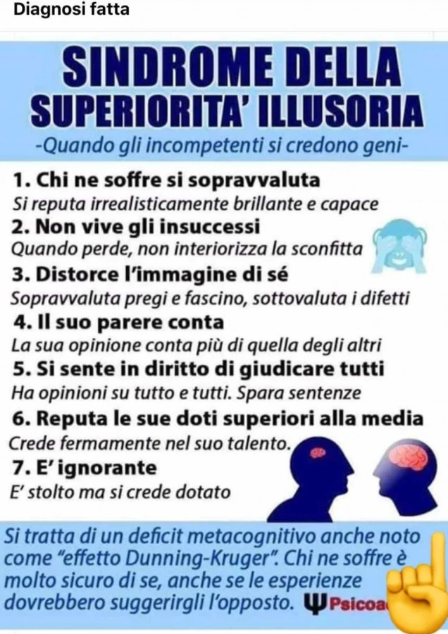 Superiorità