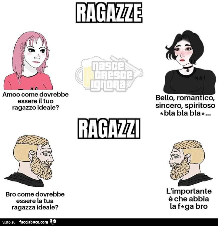 Ragazze cnesà, amoo come dovrebbe essere il tuo ragazzo ideale?