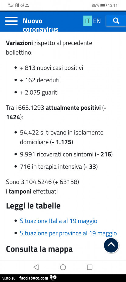 Variazioni rispetto al precedente bollettino: 813 nuovi casi positivi