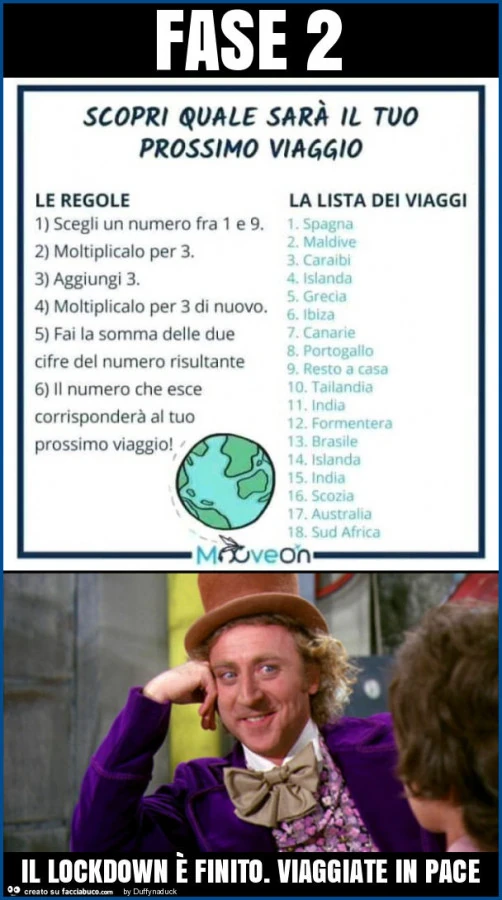 Fase 2 il lockdown è finito. Viaggiate in pace