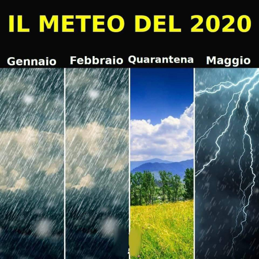 Meteo 2020