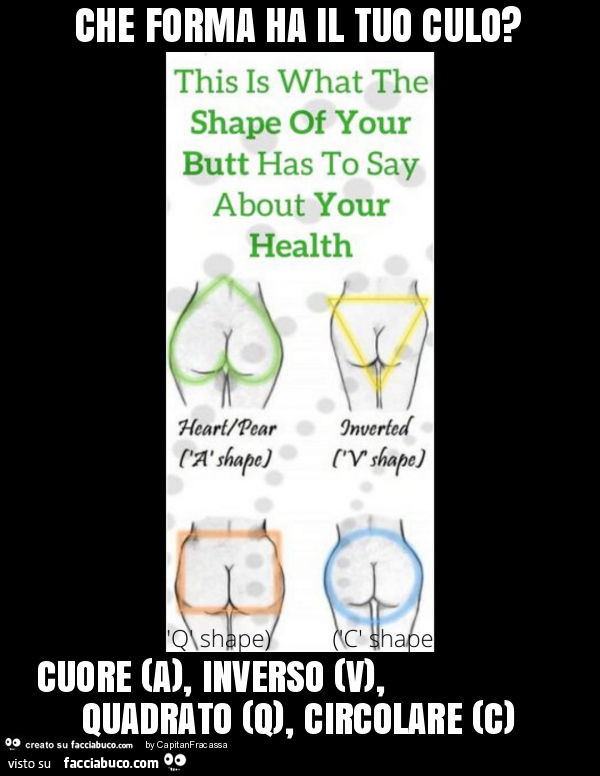 Che forma ha il tuo culo? Cuore (a), inverso (v), quadrato (q), circolare (c)