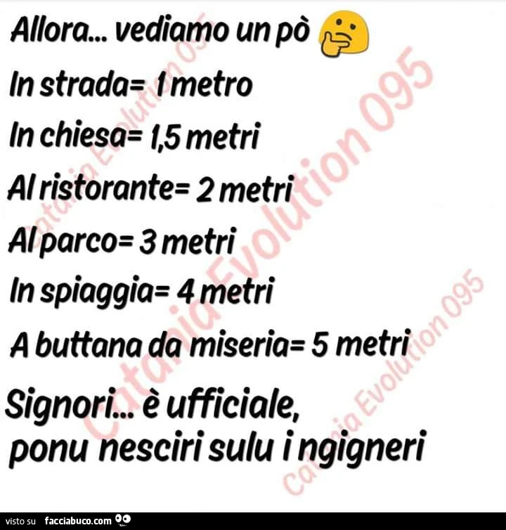 Allora&hellip; vediamo un po'. In strada: 1 metro. In chiesa: 1,5 metri. Al ristorante: 2 metri. Signori&hellip; è ufficiale, ponu nesciri sulu i ngigneri