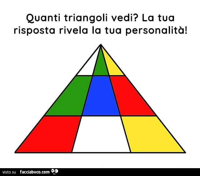 Quanti triangoli vedi? La tua risposta rivela la tua personalità